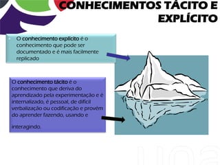 CONHECIMENTOS TÁCITO E
                                  EXPLÍCITO
    O conhecimento explícito é o
     conhecimento que pode ser
     documentado e é mais facilmente
     replicado



    O conhecimento tácito é o
    conhecimento que deriva do
    aprendizado pela experimentação e é
    internalizado, é pessoal, de difícil
    verbalização ou codificação e provém
    do aprender fazendo, usando e

    interagindo.
 