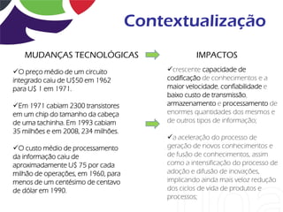 Contextualização
   MUDANÇAS TECNOLÓGICAS                          IMPACTOS
O preço médio de um circuito            crescente capacidade de
integrado caiu de U$50 em 1962           codificação de conhecimentos e a
para U$ 1 em 1971.                       maior velocidade, confiabilidade e
                                         baixo custo de transmissão,
Em 1971 cabiam 2300 transistores        armazenamento e processamento de
em um chip do tamanho da cabeça          enormes quantidades dos mesmos e
de uma tachinha. Em 1993 cabiam          de outros tipos de informação;
35 milhões e em 2008, 234 milhões.
                                         a aceleração do processo de
O custo médio de processamento          geração de novos conhecimentos e
da informação caiu de                    de fusão de conhecimentos, assim
aproximadamente U$ 75 por cada           como a intensificação do processo de
milhão de operações, em 1960, para       adoção e difusão de inovações,
menos de um centésimo de centavo         implicando ainda mais veloz redução
de dólar em 1990.                        dos ciclos de vida de produtos e
                                         processos;
 