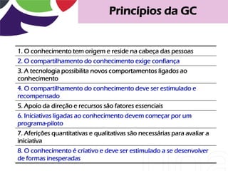 Princípios da GC


1. O conhecimento tem origem e reside na cabeça das pessoas
2. O compartilhamento do conhecimento exige confiança
3. A tecnologia possibilita novos comportamentos ligados ao
conhecimento
4. O compartilhamento do conhecimento deve ser estimulado e
recompensado
5. Apoio da direção e recursos são fatores essenciais
6. Iniciativas ligadas ao conhecimento devem começar por um
programa-piloto
7. Aferições quantitativas e qualitativas são necessárias para avaliar a
iniciativa
8. O conhecimento é criativo e deve ser estimulado a se desenvolver
de formas inesperadas
 