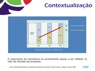 Contextualização




            voltar
 