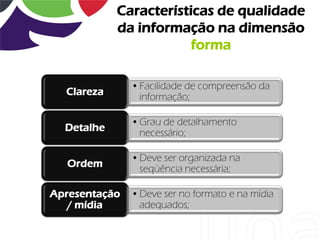 Características de qualidade
            da informação na dimensão
                        forma

               • Facilidade de compreensão da
  Clareza        informação;

               • Grau de detalhamento
  Detalhe        necessário;

               • Deve ser organizada na
  Ordem          seqüência necessária;

Apresentação   • Deve ser no formato e na mídia
   / mídia       adequados;
 