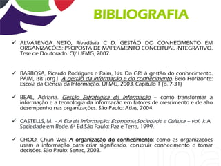BIBLIOGRAFIA
 ALVARENGA NETO, Rivadávia C D. GESTÃO DO CONHECIMENTO EM
  ORGANIZAÇÕES: PROPOSTA DE MAPEAMENTO CONCEITUAL INTEGRATIVO.
  Tese de Doutorado. CI/ UFMG, 2007.


 BARBOSA, Ricardo Rodrigues e Paim, Isis. Da GRI à gestão do conhecimento.
  PAIM, Ísis (org.). A gestão da informação e do conhecimento. Belo Horizonte:
  Escola da Ciência da Informação. UFMG, 2003, Capítulo 1 (p. 7-31)

 BEAL, Adriana. Gestão Estratégica da Informação – como transformar a
  informação e a tecnologia da informação em fatores de crescimento e de alto
  desempenho nas organizações. São Paulo: Atlas, 2004.

 CASTELLS, M. - A Era da Informação: Economia,Sociedade e Cultura – vol. 1: A
  Sociedade em Rede. 6ª Ed.São Paulo: Paz e Terra, 1999.

 CHOO, Chun Wei. A organização do conhecimento: como as organizações
  usam a informação para criar significado, construir conhecimento e tomar
  decisões. São Paulo: Senac, 2003.
 