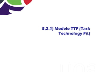 5.2.1) Modelo TTF (Task
        Technology Fit)
 