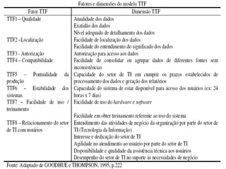 Tecnologia e
  Gestão do
conhecimento
 