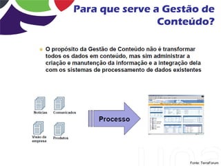 Para que serve a Gestão de
                Conteúdo?




                     Fonte: TerraForum
 