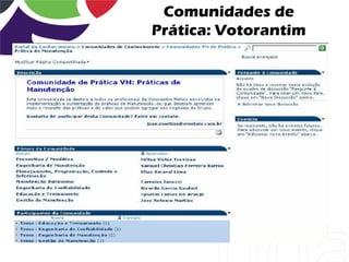 Comunidades de
Prática: Votorantim
 