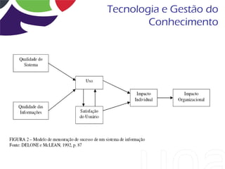 Tecnologia e Gestão do
        Conhecimento
 