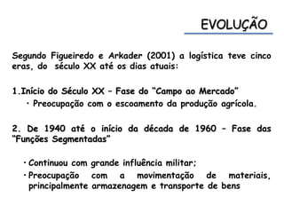 Segundo Figueiredo e Arkader (2001) a logística teve cinco
eras, do século XX até os dias atuais:
1.Início do Século XX – Fase do “Campo ao Mercado”
• Preocupação com o escoamento da produção agrícola.
2. De 1940 até o início da década de 1960 – Fase das
“Funções Segmentadas”
• Continuou com grande influência militar;
• Preocupação com a movimentação de materiais,
principalmente armazenagem e transporte de bens
 