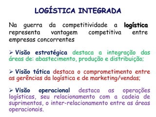 LOGÍSTICA INTEGRADA
 Visão estratégica destaca a integração das
áreas de: abastecimento, produção e distribuição;
 Visão tática destaca o comprometimento entre
as gerências da logística e de marketing/vendas;
 Visão operacional destaca as operações
logísticas, seu relacionamento com a cadeia de
suprimentos, o inter-relacionamento entre as áreas
operacionais.
Na guerra da competitividade a logística
representa vantagem competitiva entre
empresas concorrentes
 