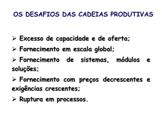  Excesso de capacidade e de oferta;
 Fornecimento em escala global;
 Fornecimento de sistemas, módulos e
soluções;
 Fornecimento com preços decrescentes e
exigências crescentes;
 Ruptura em processos.
OS DESAFIOS DAS CADEIAS PRODUTIVAS
 