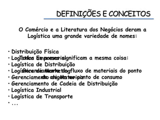 O Comércio e a Literatura dos Negócios deram a
Logística uma grande variedade de nomes:
• Distribuição Física
• Logística Empresarial
• Logística de Distribuição
• Logística de Marketing
• Gerenciamento de Materiais
• Gerenciamento de Cadeia de Distribuição
• Logística Industrial
• Logística de Transporte
• ...
Todos os nomes significam a mesma coisa:
Gerenciamento do fluxo de materiais do ponto
de origem ao ponto de consumo
 