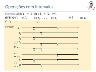 Operações com Intervalos
5
0
2
Exemplo: Sendo 𝐼1 = [0, 5) e 𝐼2 = [2, +∞),
determine:
(a) 𝐼1 ∪ 𝐼2 (b) 𝐼1
∩ 𝐼2
Solução:
(c) 𝐼1 − 𝐼2 (d) 𝐼2
− 𝐼1
1
(e) 𝐼
′
2
(f) 𝐼′
𝐼1
𝐼2
𝐼1
∪ 𝐼2
0
2 5
2
0
𝐼1
∩ 𝐼2
𝐼1
− 𝐼2
𝐼2
− 𝐼1
5
2
𝐼′
2
1
𝐼′
5
0
 