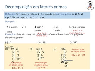Decomposição em fatores primos
Definição: Um número natural 𝑝 é chamado de número primo se 𝑝 ≥ 2
e 𝑝 é divisível apenas por 1 e por 𝑝.
Exemplos:
2 é primo 3 é
primo
5 é
primo
4 não é
primo
4 = 2 ⋅ 2
divisível por 2.
6 não é primo
6 = 2 ⋅ 3
divisível por 2 e por
3.
12 2
6 2
3 3
1 22 ⋅
3
5
53
5
1
23 ⋅
29
232
2
116
2
58 2
29
29
1
Decomposição
em fatores primos
12 = 22 ⋅ 3
Exemplos: Em cada caso, decomponha o número dado como um produto
de fatores primos.
(a) 12 (b) 125 (c) 232
Solução:
(a) (b) 125 5 (c)
25 5
Decomposição
em fatores primos
125 = 53
Decomposição
em fatores primos
232 = 23 ⋅ 29
 