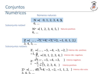 Conjuntos
Numéricos
ℕ = 0, 1, 2, 3, 4, 5,
6, …
Números naturais
ℤ = … , −5, −4, −3, −2, −1, 0, 1, 2,
3, 4, 5, …
Subconjunto notável
Naturais positivos
ℕ∗ = 1, 2, 3, 4, 5,
6, …
Números inteiros
Subconjuntos notáveis
Inteiros não- positivos
ℤ− = … , −5, −4, −3, −2,
−1, 0 Inteiros não- negativos
ℤ+ = 0, 1, 2, 3, 4,
5, … Inteiros negativos
−
ℤ
∗
Inteiros positivos
+
= … , −5, −4, −3,
−2, −1
ℤ∗
= 1, 2, 3, 4,
5, … Inteiros não nulos
ℤ∗ = … , −5, −4, −3, −2, −1, 1, 2,
3, 4, 5, …
 