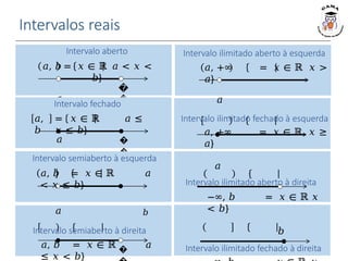 Intervalos reais
�
�
Intervalo aberto
𝑎, 𝑏 = 𝑥 ∈ ℝ 𝑎 < 𝑥 <
𝑏}
𝑎
𝑎,
𝑏
Intervalo fechado
= 𝑥 ∈ ℝ 𝑎 ≤
𝑥 ≤ 𝑏}
�
�
�
𝑎
Intervalo semiaberto à esquerda
𝑎, 𝑏 = 𝑥 ∈ ℝ 𝑎
< 𝑥 ≤ 𝑏}
𝑎 𝑏
Intervalo semiaberto à direita
𝑎, 𝑏 = 𝑥 ∈ ℝ 𝑎
≤ 𝑥 < 𝑏}
Intervalo ilimitado aberto à esquerda
𝑎, +∞ = 𝑥 ∈ ℝ 𝑥 >
𝑎}
𝑎
Intervalo ilimitado fechado à esquerda
𝑎, +∞ = 𝑥 ∈ ℝ 𝑥 ≥
𝑎}
𝑎
Intervalo ilimitado aberto à direita
−∞, 𝑏 = 𝑥 ∈ ℝ 𝑥
< 𝑏}
𝑏
Intervalo ilimitado fechado à direita
 