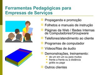 Ferramentas Pedagógicas para
Empresas de Serviços


Propaganda e promoção



Folhetos e manuais de instrução



Páginas da Web / Redes Internas
de Computadores/Groupware



Telefones/atendimento ao cliente



Programas de computador



Vídeos/fitas de áudio



Demonstrações, treinamento:






de um em um ou para muitos
frente a frente ou à distância
grátis ou paga

Outros clientes

 