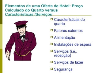 Elementos de uma Oferta de Hotel: Preço
Calculado do Quarto versus
Características /Serviços
 Características do
quarto


Fatores externos



Alimentação



Instalações de espera



Serviços (i.e.,
recepção)



Serviços de lazer



Segurança

 
