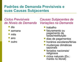Padrões de Demanda Previsíveis e
suas Causas Subjacentes
Ciclos Previsíveis
Causas Subjacentes de
de Níveis de Demanda Variações na Demanda






dia
semana
mês
ano
outro










trabalho
faturamento ou
pagamento de
taxas/restituição
dias de pagamentos
horários escolares/férias
mudanças climáticas
sazonais
feriados nacionais/
religiosos
ciclos naturais (Ex.:
marés no litoral)

 