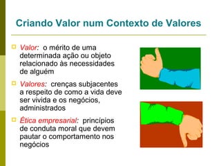 Criando Valor num Contexto de Valores


Valor: o mérito de uma
determinada ação ou objeto
relacionado às necessidades
de alguém



Valores: crenças subjacentes
a respeito de como a vida deve
ser vivida e os negócios,
administrados



Ética empresarial: princípios
de conduta moral que devem
pautar o comportamento nos
negócios

 
