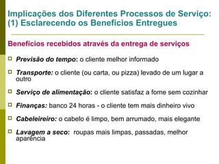 Implicações dos Diferentes Processos de Serviço:
(1) Esclarecendo os Benefícios Entregues
Benefícios recebidos através da entrega de serviços


Previsão do tempo: o cliente melhor informado



Transporte: o cliente (ou carta, ou pizza) levado de um lugar a
outro



Serviço de alimentação: o cliente satisfaz a fome sem cozinhar



Finanças: banco 24 horas - o cliente tem mais dinheiro vivo



Cabeleireiro: o cabelo é limpo, bem arrumado, mais elegante



Lavagem a seco: roupas mais limpas, passadas, melhor
aparência

 