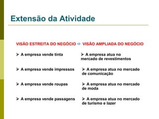 Extensão da Atividade
VISÃO ESTREITA DO NEGÓCIO  VISÃO AMPLIADA DO NEGÓCIO
 A empresa vende tinta

 A empresa atua no
mercado de revestimentos

 A empresa vende impressos

 A empresa atua no mercado
de comunicação

 A empresa vende roupas

 A empresa atua no mercado
de moda

 A empresa vende passagens

 A empresa atua no mercado
de turismo e lazer

 
