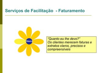 Serviços de Facilitação - Faturamento

Básico

“Quanto eu lhe devo?”
Os clientes merecem faturas e
extratos claros, precisos e
compreensíveis

 