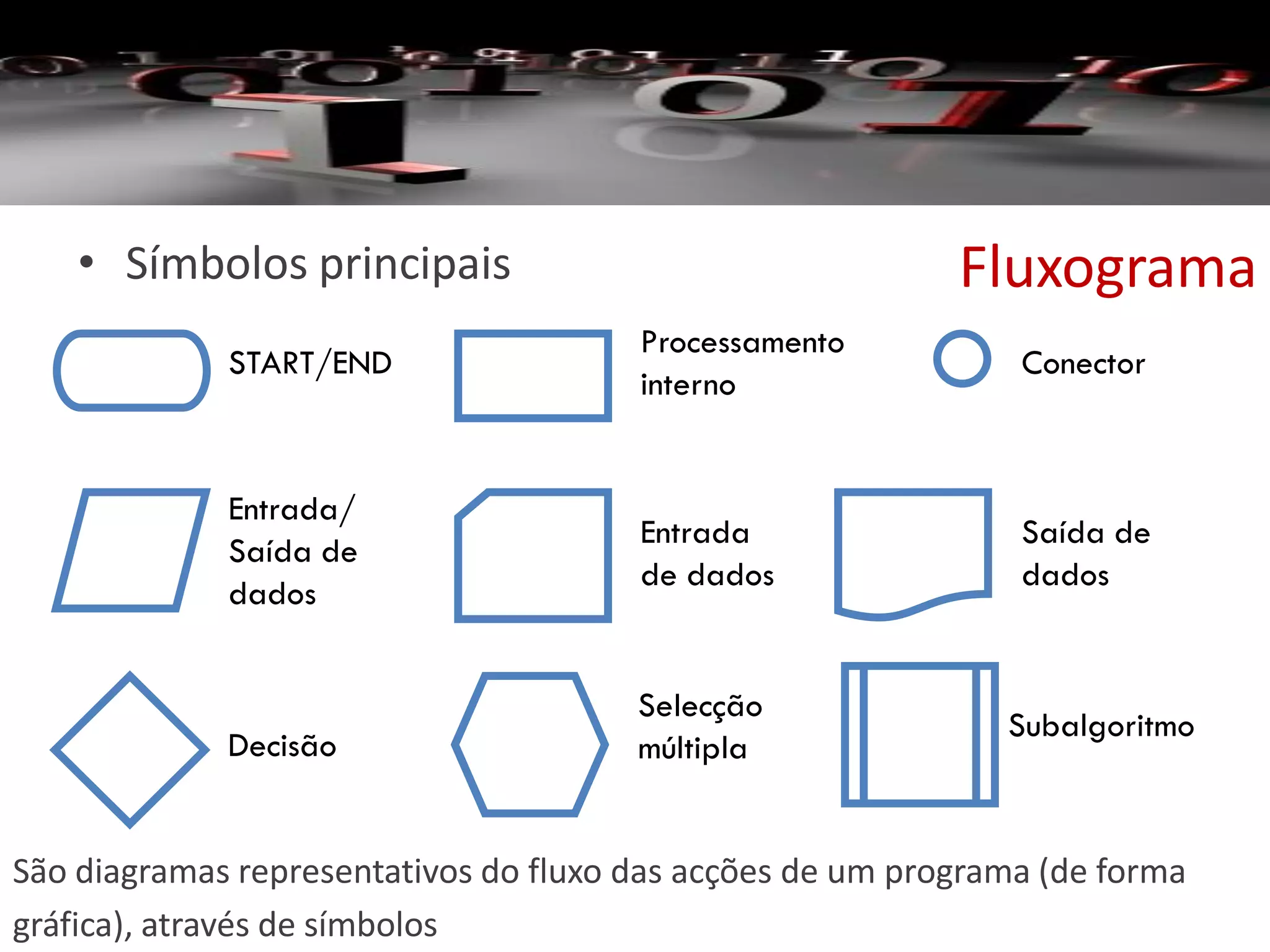Fluxograma• Símbolos principais
START/END
Entrada/
Saída de
dados
Decisão
Processamento
interno
Entrada
de dados
Selecção
múltipla
Conector
Saída de
dados
Subalgoritmo
São diagramas representativos do fluxo das acções de um programa (de forma
gráfica), através de símbolos
 
