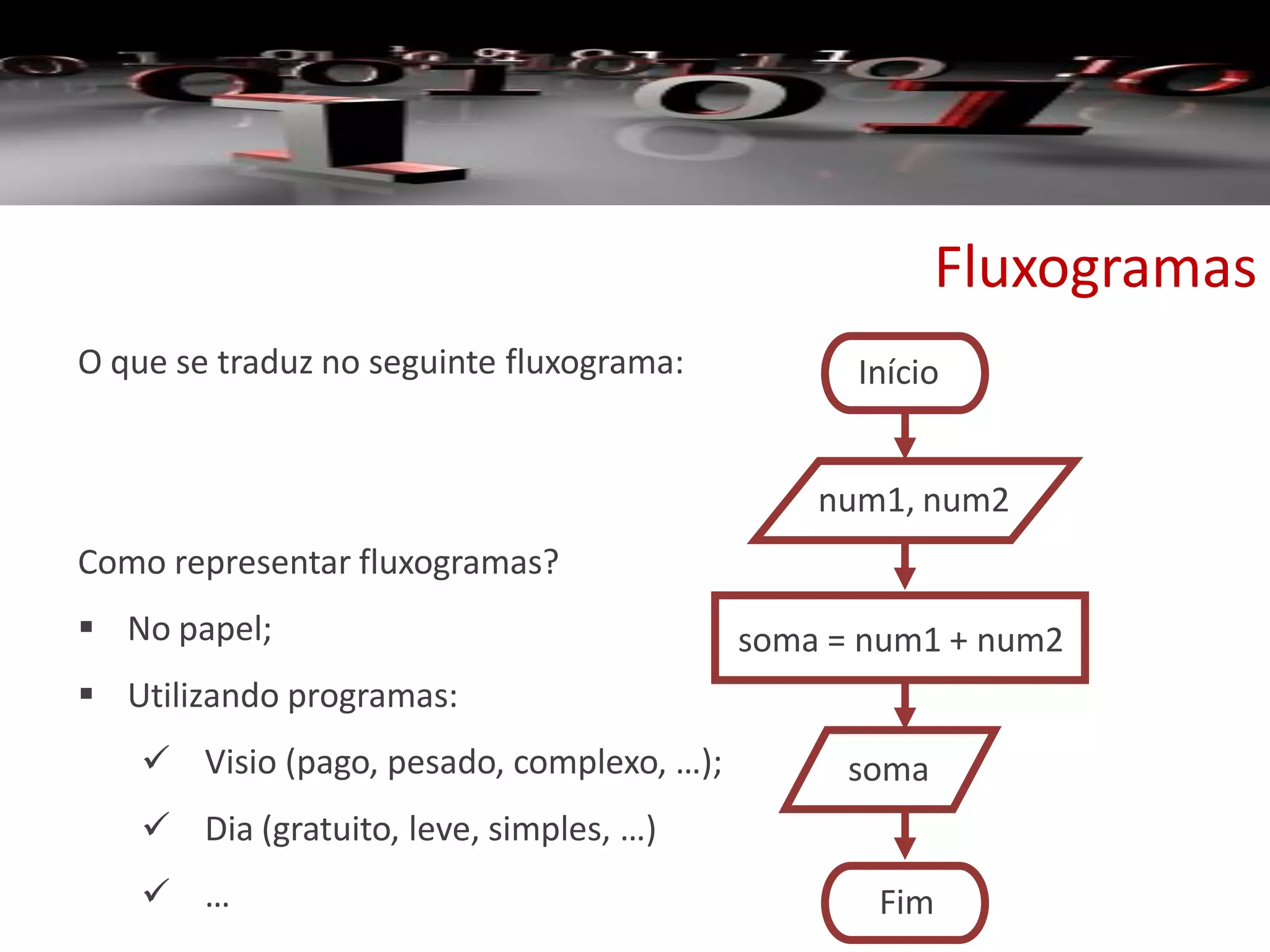 Fluxogramas
O que se traduz no seguinte fluxograma:
Como representar fluxogramas?
 No papel;
 Utilizando programas:
 Visio (pago, pesado, complexo, …);
 Dia (gratuito, leve, simples, …)
 …
num1, num2
soma = num1 + num2
soma
Início
Fim
 