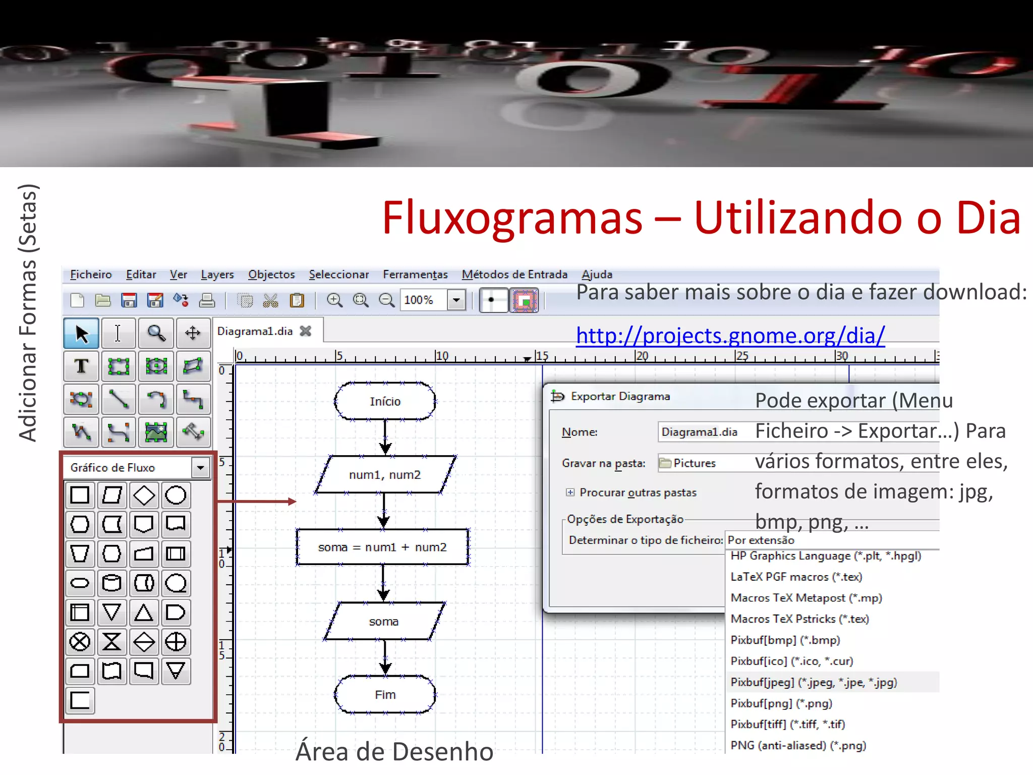 Fluxogramas – Utilizando o Dia
Para saber mais sobre o dia e fazer download:
http://projects.gnome.org/dia/
Pode exportar (Menu
Ficheiro -> Exportar…) Para
vários formatos, entre eles,
formatos de imagem: jpg,
bmp, png, …
Área de Desenho
AdicionarFormas(Setas)
 