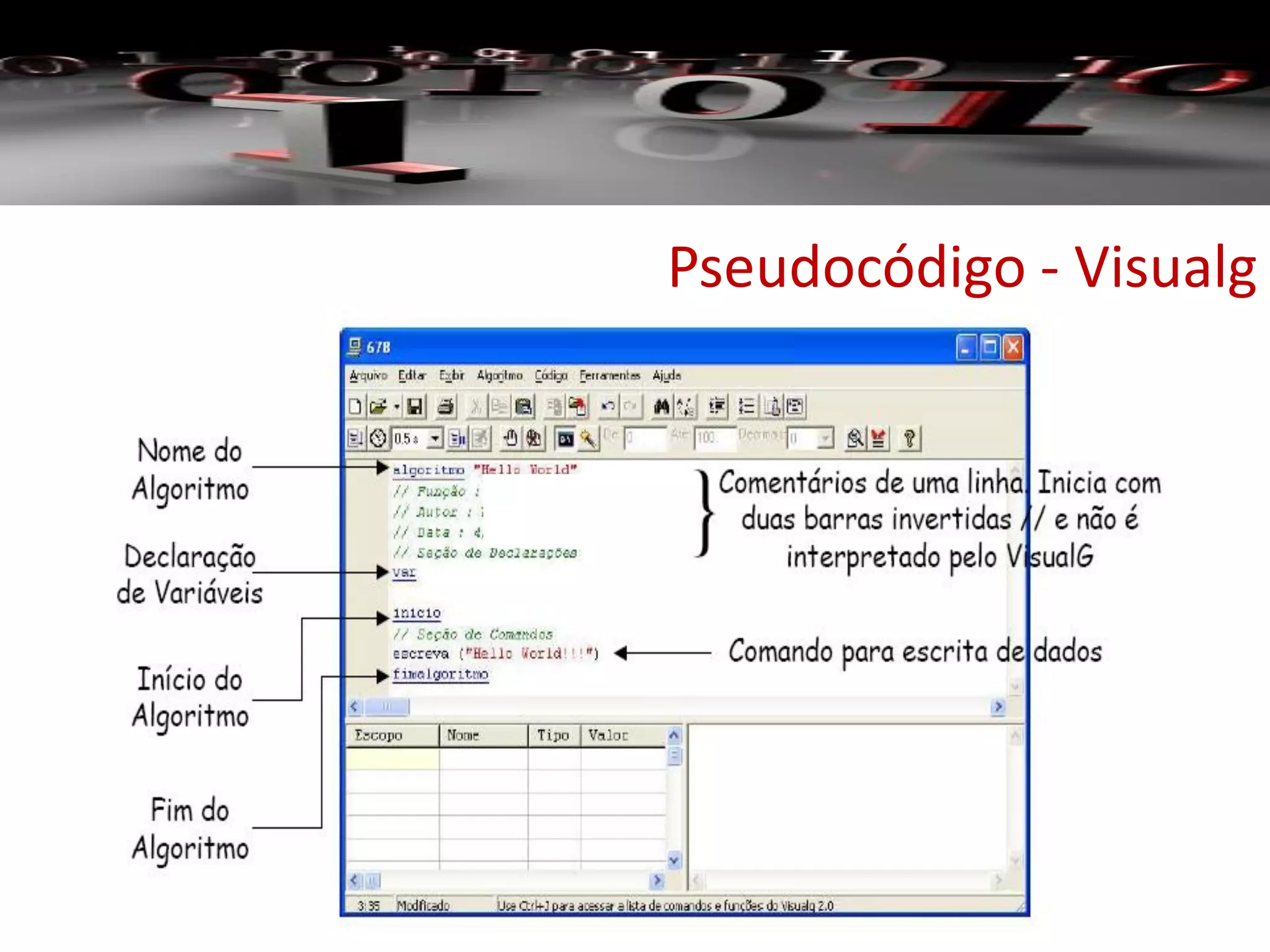 Pseudocódigo - Visualg
 