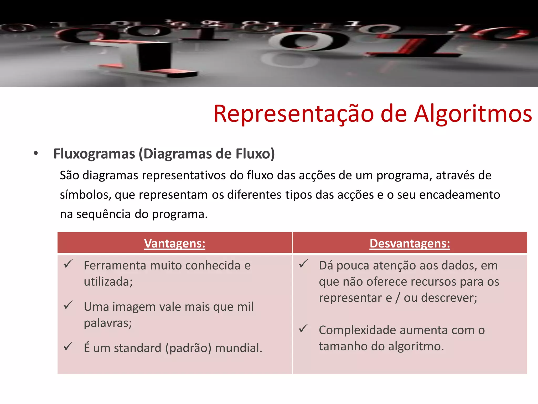 • Fluxogramas (Diagramas de Fluxo)
São diagramas representativos do fluxo das acções de um programa, através de
símbolos, que representam os diferentes tipos das acções e o seu encadeamento
na sequência do programa.
Representação de Algoritmos
Vantagens: Desvantagens:
 Ferramenta muito conhecida e
utilizada;
 Uma imagem vale mais que mil
palavras;
 É um standard (padrão) mundial.
 Dá pouca atenção aos dados, em
que não oferece recursos para os
representar e / ou descrever;
 Complexidade aumenta com o
tamanho do algoritmo.
 