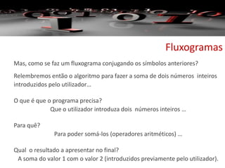 Fluxogramas
Mas, como se faz um fluxograma conjugando os símbolos anteriores?
Relembremos então o algoritmo para fazer a soma de dois números inteiros
introduzidos pelo utilizador…
O que é que o programa precisa?
Que o utilizador introduza dois números inteiros …
Para quê?
Para poder somá-los (operadores aritméticos) …
Qual o resultado a apresentar no final?
A soma do valor 1 com o valor 2 (introduzidos previamente pelo utilizador).
 