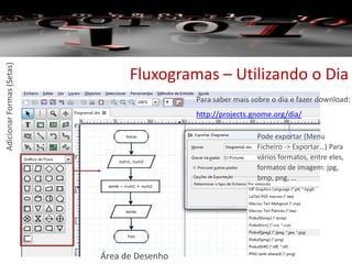 Fluxogramas – Utilizando o Dia
Para saber mais sobre o dia e fazer download:
http://projects.gnome.org/dia/
Pode exportar (Menu
Ficheiro -> Exportar…) Para
vários formatos, entre eles,
formatos de imagem: jpg,
bmp, png, …
Área de Desenho
AdicionarFormas(Setas)
 