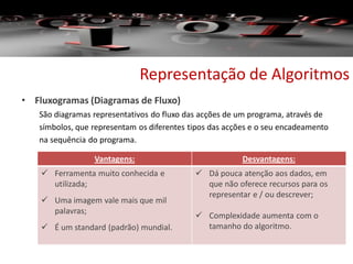 • Fluxogramas (Diagramas de Fluxo)
São diagramas representativos do fluxo das acções de um programa, através de
símbolos, que representam os diferentes tipos das acções e o seu encadeamento
na sequência do programa.
Representação de Algoritmos
Vantagens: Desvantagens:
 Ferramenta muito conhecida e
utilizada;
 Uma imagem vale mais que mil
palavras;
 É um standard (padrão) mundial.
 Dá pouca atenção aos dados, em
que não oferece recursos para os
representar e / ou descrever;
 Complexidade aumenta com o
tamanho do algoritmo.
 