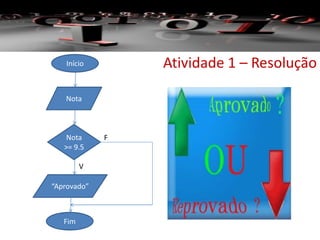 Atividade 1 – ResoluçãoInício
Nota
Nota
>= 9.5
“Aprovado”
Fim
F
V
 