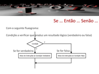 Com o seguinte fluxograma:
Se … Então … Senão …
Se for verdadeira: Se for falsa:
Condição a verificar que produz um resultado lógico (verdadeiro ou falso)
 