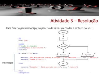 Para fazer o pseudocódigo, só precisa de saber /recordar a sintaxe do se…
Atividade 3 – Resolução
Indentação
 