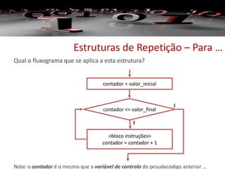 Estruturas de Repetição – Para …
Qual o fluxograma que se aplica a esta estrutura?
Nota: o contador é o mesmo que a variável de controlo do pesudocódigo anterior …
contador <= valor_final
V
F
<bloco instruções>
contador = contador + 1
contador = valor_inicial
 