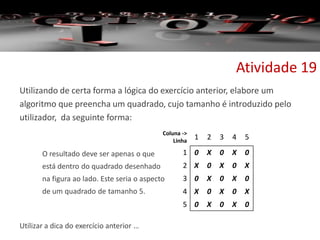 Utilizando de certa forma a lógica do exercício anterior, elabore um
algoritmo que preencha um quadrado, cujo tamanho é introduzido pelo
utilizador, da seguinte forma:
Utilizar a dica do exercício anterior …
Atividade 19
Coluna ->
Linha
1 2 3 4 5
1 0 X 0 X 0
2 X 0 X 0 X
3 0 X 0 X 0
4 X 0 X 0 X
5 0 X 0 X 0
O resultado deve ser apenas o que
está dentro do quadrado desenhado
na figura ao lado. Este seria o aspecto
de um quadrado de tamanho 5.
 