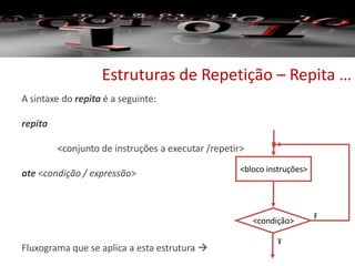Estruturas de Repetição – Repita …
A sintaxe do repita é a seguinte:
repita
<conjunto de instruções a executar /repetir>
ate <condição / expressão>
Fluxograma que se aplica a esta estrutura 
<condição>
V
F
<bloco instruções>
 