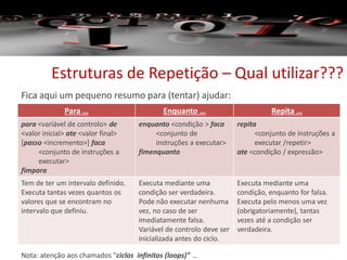 Estruturas de Repetição – Qual utilizar???
Fica aqui um pequeno resumo para (tentar) ajudar:
Nota: atenção aos chamados “ciclos infinitos (loops)” …
Para … Enquanto … Repita …
para <variável de controlo> de
<valor inicial> ate <valor final>
[passo <incremento>] faca
<conjunto de instruções a
executar>
fimpara
enquanto <condição > faca
<conjunto de
instruções a executar>
fimenquanto
repita
<conjunto de instruções a
executar /repetir>
ate <condição / expressão>
Tem de ter um intervalo definido.
Executa tantas vezes quantos os
valores que se encontram no
intervalo que definiu.
Executa mediante uma
condição ser verdadeira.
Pode não executar nenhuma
vez, no caso de ser
imediatamente falsa.
Variável de controlo deve ser
inicializada antes do ciclo.
Executa mediante uma
condição, enquanto for falsa.
Executa pelo menos uma vez
(obrigatoriamente), tantas
vezes até a condição ser
verdadeira.
 
