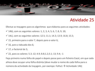 Efectue as traçagens para os algoritmos que elaborou para as seguintes atividades:
 14b), com os seguintes valores: 1, 2, 3, 4, 5, 6, 7, 8, 9, 10;
 14c), com os seguintes valores: 12.5; 11.1; 14.3; 13.9; 16.8; 15.5;
 15, primeiro para o valor 7, depois para o valor 6;
 16, para a tabuada dos 6;
 17, o factorial de 5;
 22, para os valores: 5.3; 12; 4.9; 8.8;1.2;3.1; 13; 9.4; -1
Faça primeiro numa folha de papel e depois passe para um ficheiro Excel, em que cada
alínea deve ocupar uma folha distinta (deve mudar o nome de cada folha para o
número da actividade da traçagem, por exempo: Folha1  Actividade 14b)
Atividade 25
 