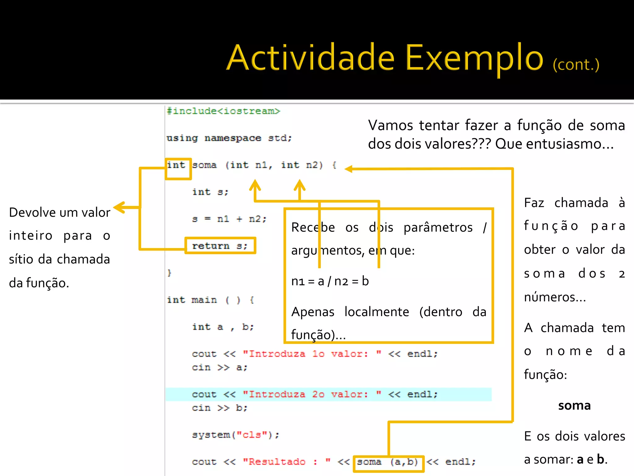  
	
  
	
  
	
  
Devolve	
  um	
  valor	
  
inteiro	
   para	
   o	
  
sítio	
  da	
  chamada	
  
da	
  função.	
  
	
  
	
  
Faz	
   chamada	
   à	
  
f u n ç ã o	
   p a r a	
  
obter	
   o	
   valor	
   da	
  
s o m a	
   d o s	
   2	
  
números…	
  
A	
   chamada	
   tem	
  
o 	
   n o m e 	
   d a	
  
função:	
  
soma	
  
E	
   os	
   dois	
   valores	
  
a	
  somar:	
  a	
  e	
  b.	
  
Recebe	
   os	
   dois	
   parâmetros	
   /	
  
argumentos,	
  em	
  que:	
  
n1	
  =	
  a	
  /	
  n2	
  =	
  b	
  
Apenas	
   localmente	
   (dentro	
   da	
  
função)…	
  
	
  
	
  	
  	
  
Vamos	
   tentar	
   fazer	
   a	
   função	
   de	
   soma	
  
dos	
  dois	
  valores???	
  Que	
  entusiasmo...	
  
	
  
 