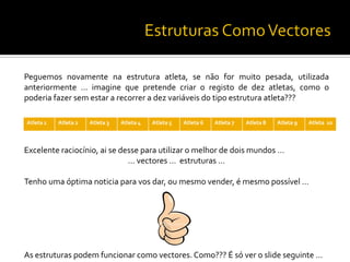 Peguemos novamente na estrutura atleta, se não for muito pesada, utilizada
anteriormente … imagine que pretende criar o registo de dez atletas, como o
poderia fazer sem estar a recorrer a dez variáveis do tipo estrutura atleta???
Excelente raciocínio, ai se desse para utilizar o melhor de dois mundos …
… vectores … estruturas …
Tenho uma óptima noticia para vos dar, ou mesmo vender, é mesmo possível …
As estruturas podem funcionar como vectores. Como??? É só ver o slide seguinte …
Atleta 1 Atleta 2 Atleta 3 Atleta 4 Atleta 5 Atleta 6 Atleta 7 Atleta 8 Atleta 9 Atleta 10
 