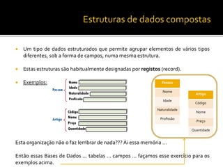  Um tipo de dados estruturados que permite agrupar elementos de vários tipos
diferentes, sob a forma de campos, numa mesma estrutura.
 Estas estruturas são habitualmente designadas por registos (record).
 Exemplos:
Esta organização não o faz lembrar de nada??? Ai essa memória …
Então essas Bases de Dados … tabelas … campos … façamos esse exercício para os
exemplos acima.
Pessoa
Nome
Idade
Naturalidade
Profissão
Artigo
Código
Nome
Preço
Quantidade
 