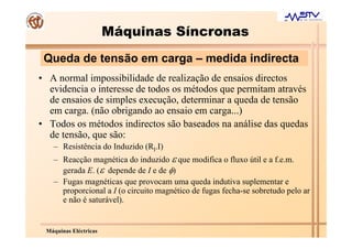 Máquinas Síncronas
 Queda de tensão em carga – medida indirecta
• A normal impossibilidade de realização de ensaios directos
  evidencia o interesse de todos os métodos que permitam através
  de ensaios de simples execução, determinar a queda de tensão
  em carga. (não obrigando ao ensaio em carga...)
• Todos os métodos indirectos são baseados na análise das quedas
  de tensão, que são:
   – Resistência do Induzido (RI.I)
   – Reacção magnética do induzido ε que modifica o fluxo útil e a f.e.m.
     gerada E. (ε depende de I e de φ)
   – Fugas magnéticas que provocam uma queda indutiva suplementar e
     proporcional a I (o circuito magnético de fugas fecha-se sobretudo pelo ar
     e não é saturável).


 Máquinas Eléctricas
 