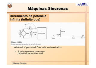 Máquinas Síncronas
Barramento de potência
infinita (Infinite bus)



                          U
                                                  U




   Alternador “pendurado” na rede «subexcitado»
    •   A rede representa uma carga
        capacitiva para o alternador



 Máquinas Eléctricas
 