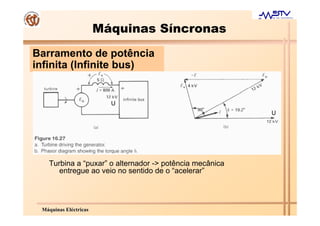 Máquinas Síncronas
Barramento de potência
infinita (Infinite bus)


                         U
                                                         U




   Turbina a “puxar” o alternador -> potência mecânica
      entregue ao veio no sentido de o “acelerar”




 Máquinas Eléctricas
 