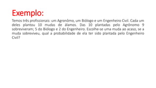 Exemplo:
Temos três profissionais: um Agronômo, um Biólogo e um Engenheiro Civil. Cada um
deles plantou 10 mudas de álamos. Das 10 plantadas pelo Agrônomo 9
sobreviveram; 5 do Biólogo e 2 do Engenheiro. Escolhe-se uma muda ao acaso, se a
muda sobreviveu, qual a probabilidade de ela ter sido plantada pelo Engenheiro
Civil?
 