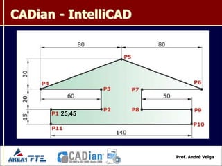 CADian - IntelliCAD




        0,0
       25,45




                      Prof. André Veiga
 